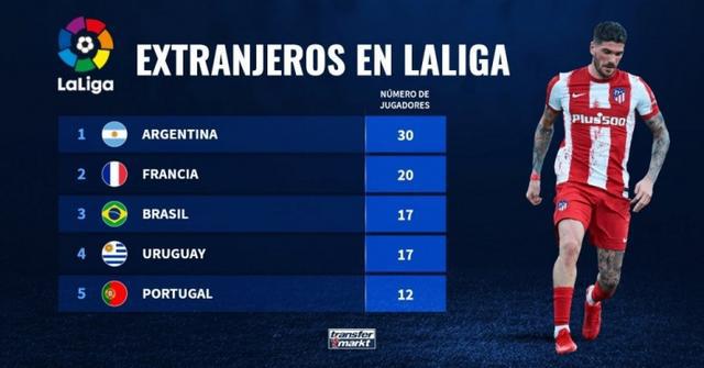 足球却有着 足球却有着